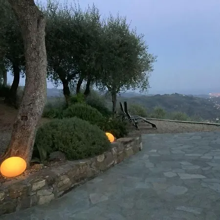 Apartamento Casa Del Lupo *
